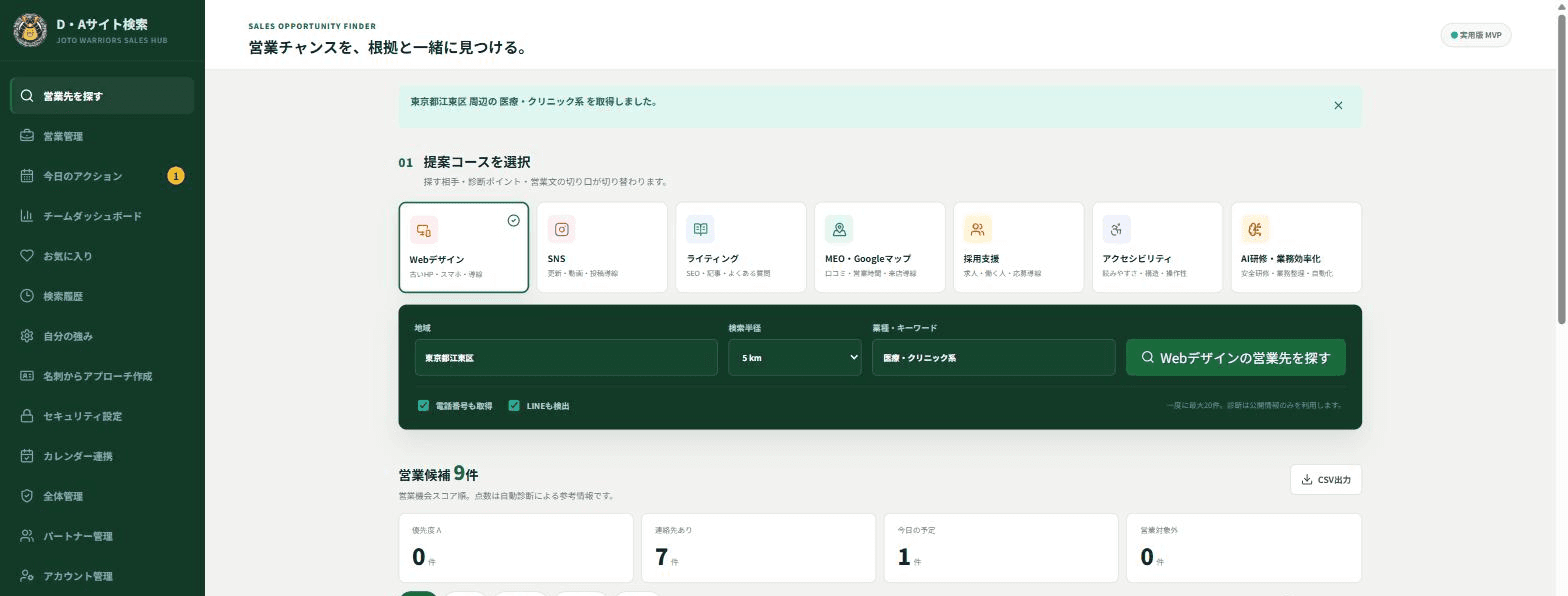 D・Aサイト検索の実際のダッシュボード画面